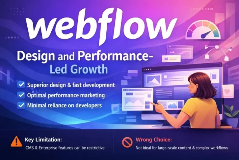 webflow cms website Kleverway