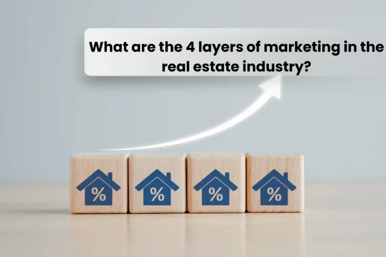What are the 4 layers of marketing in the real estate industry?