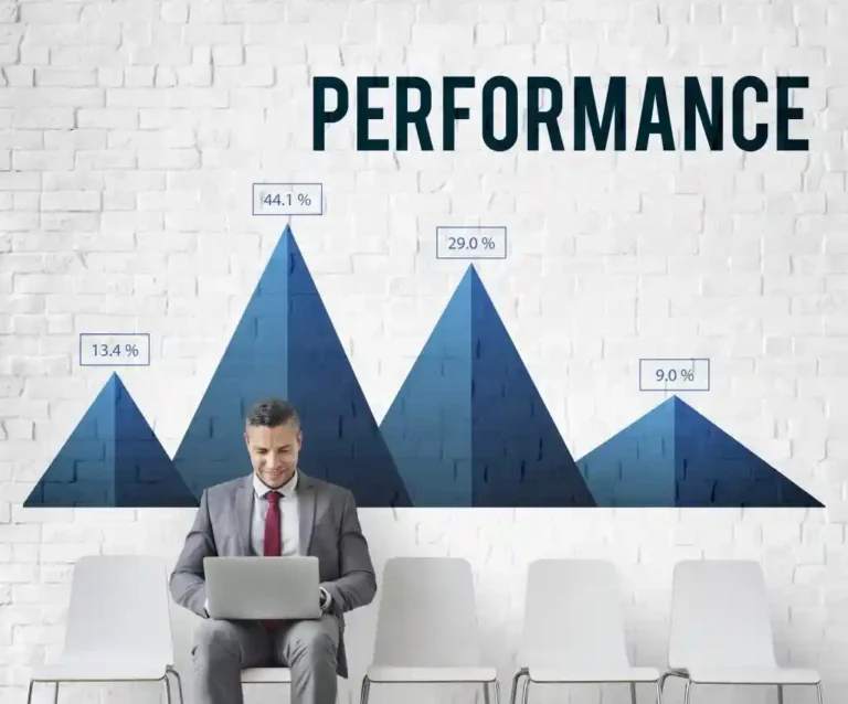 performance marketing agency bangalore